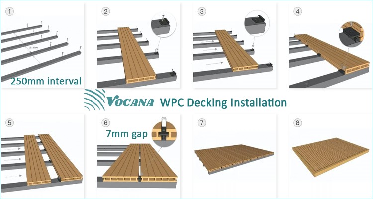 WPC Porch Flooring panel