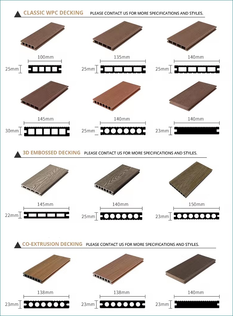 WPC Porch Flooring cost